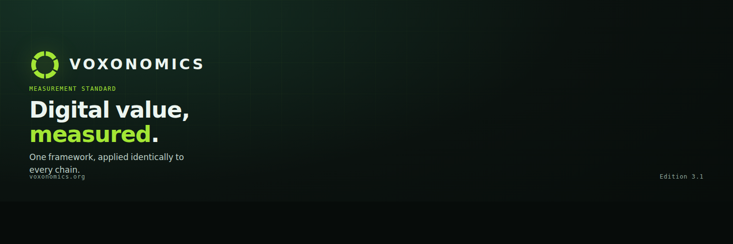X profile header